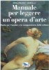 Manuale